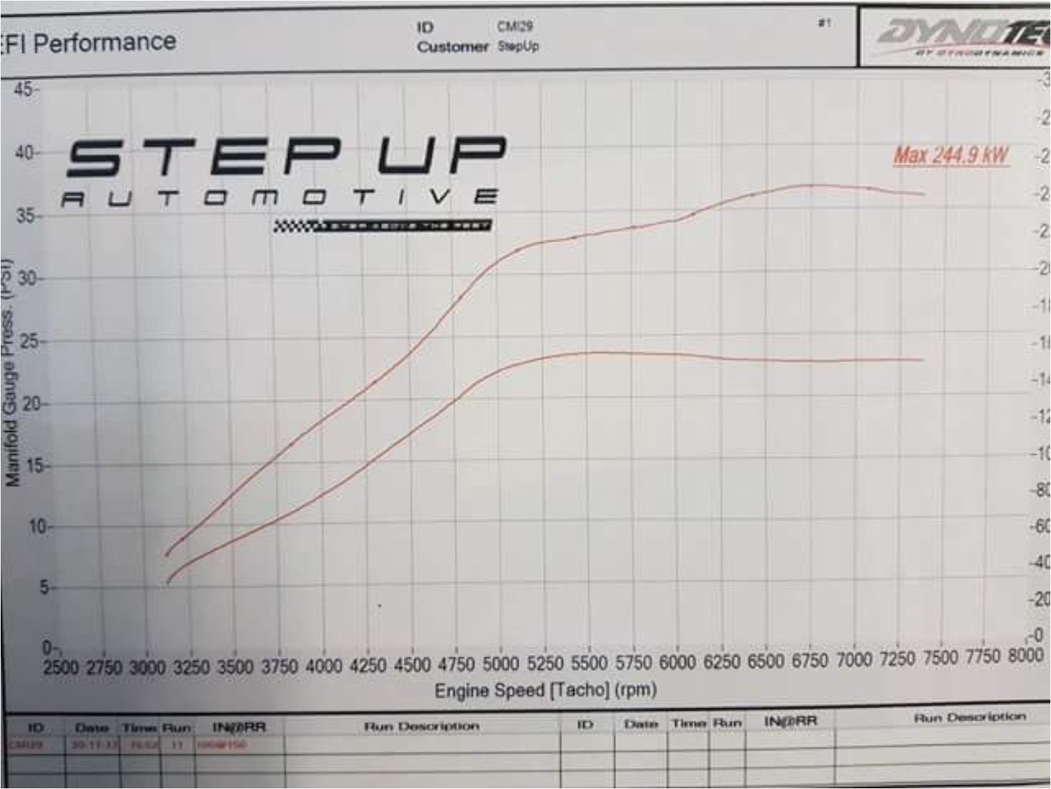 Evo 9 at Step Up Automotive